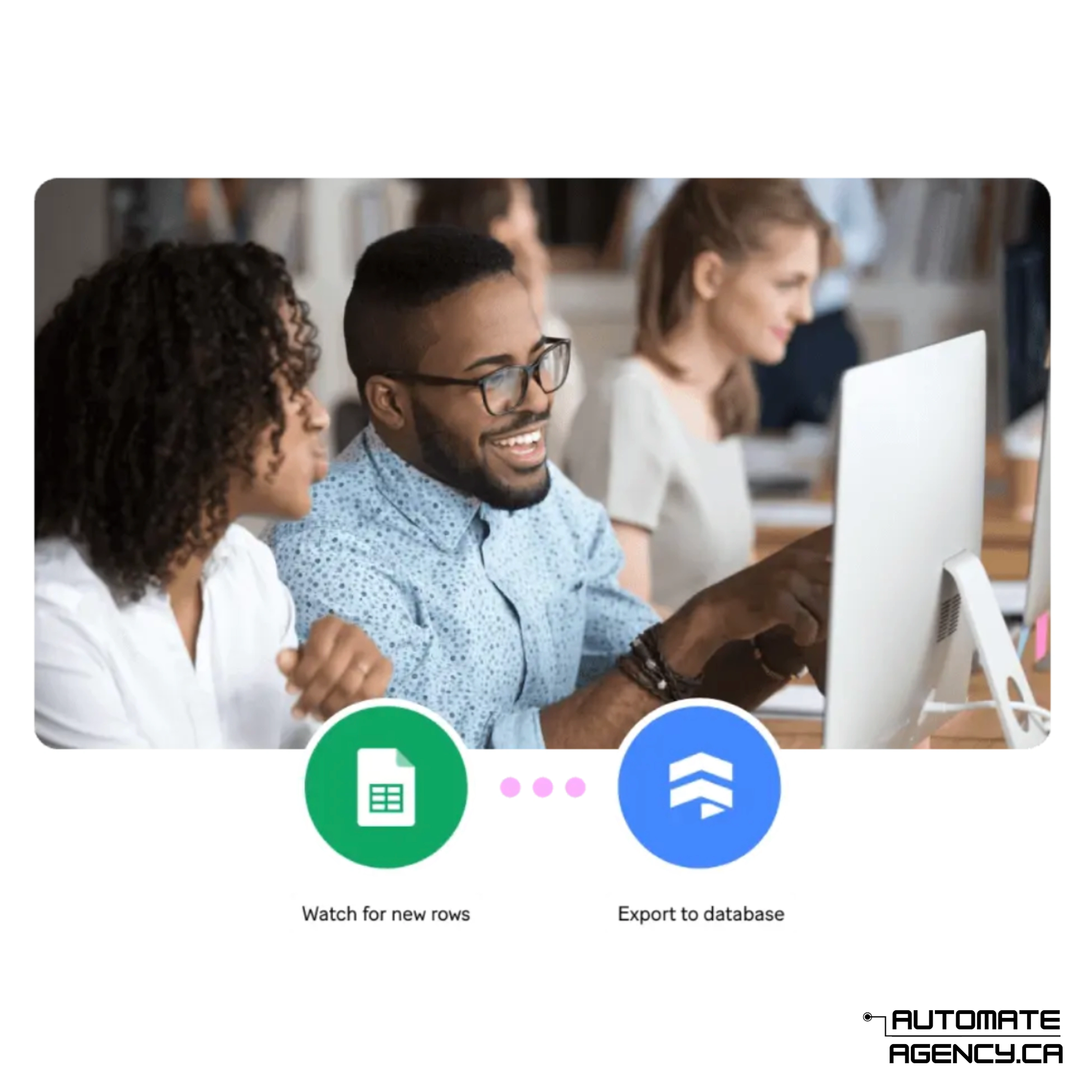 Automate Agency workflow showing website form intake, spreadsheet capture, and database export